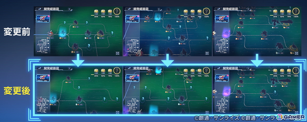 「SDガンダム ジージェネエターナル」メインステージ「機動新世紀ガンダムX」（後半）が追加！UR「ガンダムDX（EX）」/UR「ガロード・ラン」などが登場の画像