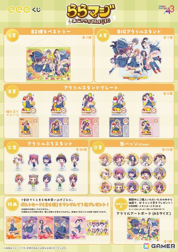 「ららマジ」9周年記念のオンラインくじが登場！“フルーツ×デニム”の器楽部メンバーの飯塚晴子さん描き下ろしイラストをチェックの画像2