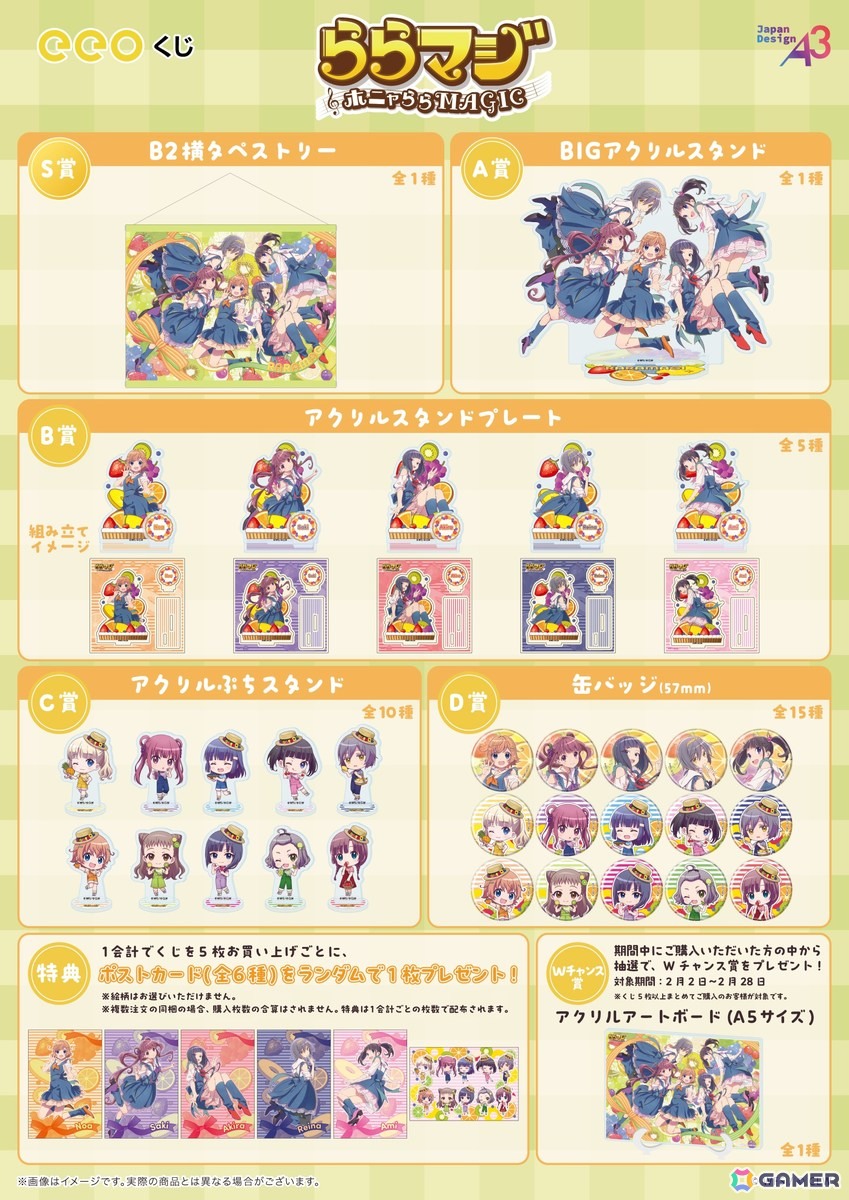 「ららマジ」9周年記念のオンラインくじが登場！“フルーツ×デニム”の器楽部メンバーの飯塚晴子さん描き下ろしイラストをチェックの画像