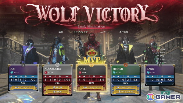 早期アクセス開始間近の「KILLER INN」を先行試遊！マダミス×TPSな非対称PvPの緊張感が癖になるの画像29
