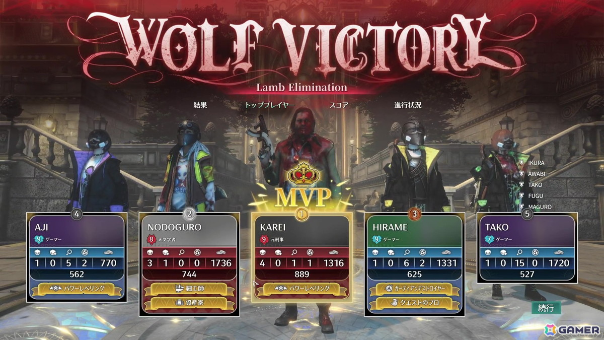 早期アクセス開始間近の「KILLER INN」を先行試遊！マダミス×TPSな非対称PvPの緊張感が癖になるの画像29