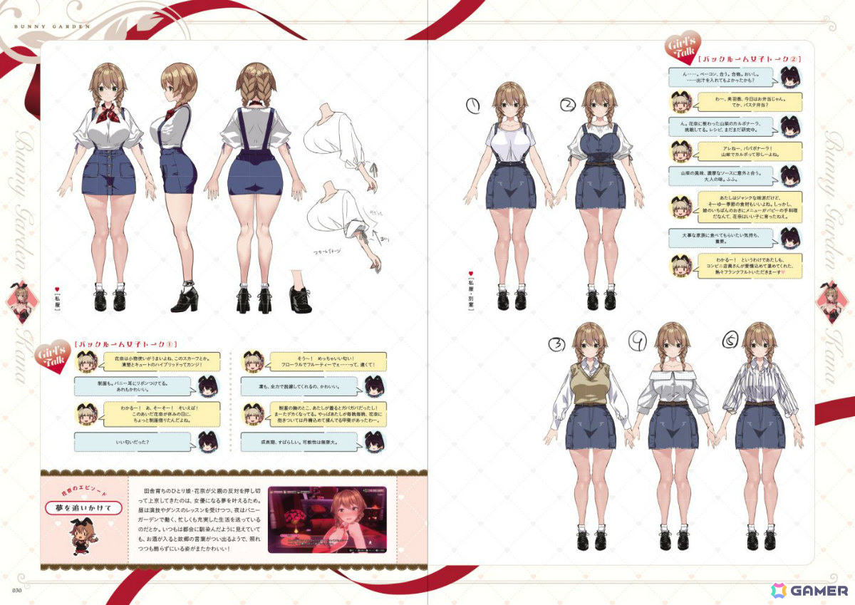 「バニーガーデン&へべれけ ばにーがーでん 公式ビジュアルファンブック」が3月27日に発売!缶バッジとタペストリーがセットになった限定版も登場の画像