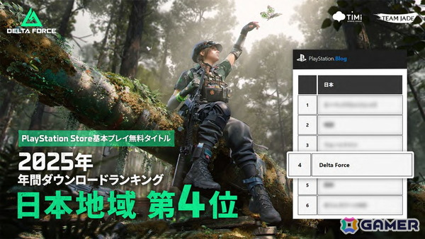 「Delta Force」新シーズン「モーフォシス」が配信！支援兵オペレーター“フリンダラ”やフルスケールの環境破壊が導入されるマップ“アフターショック”が追加の画像1