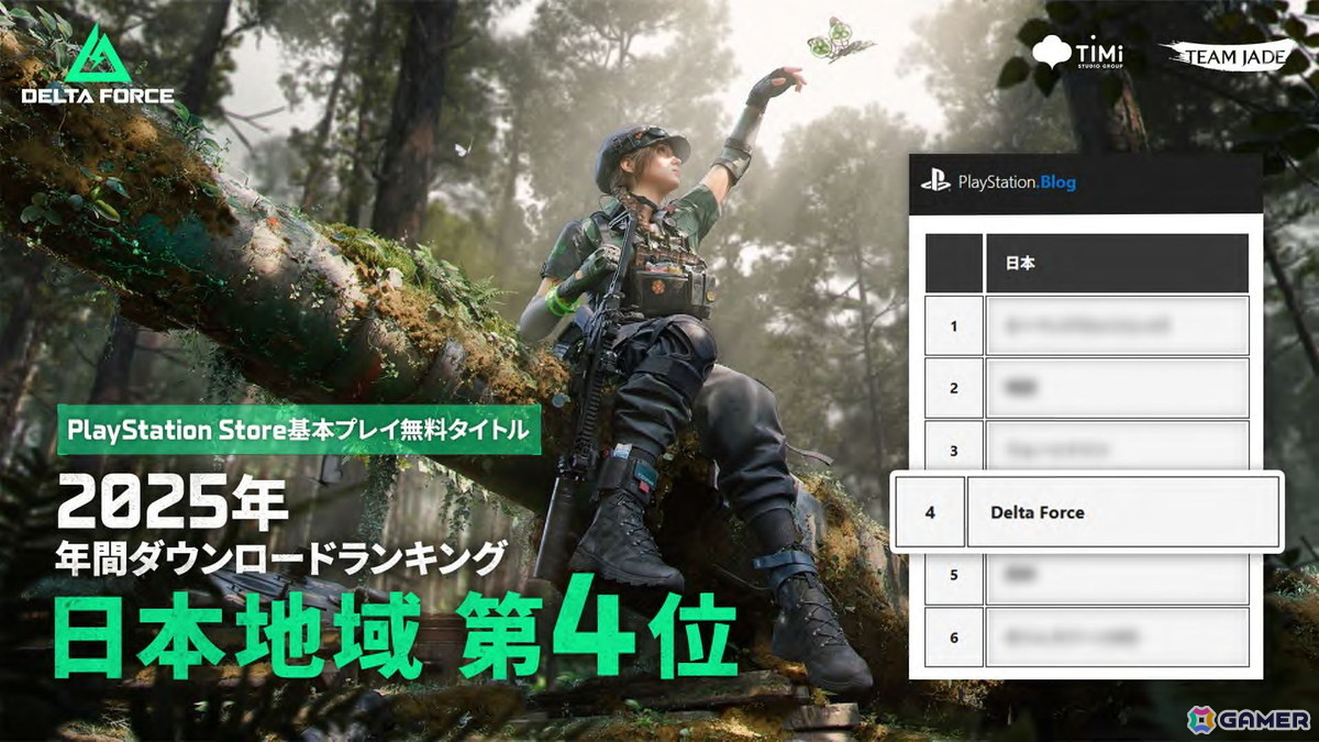 「Delta Force」新シーズン「モーフォシス」が配信！支援兵オペレーター“フリンダラ”やフルスケールの環境破壊が導入されるマップ“アフターショック”が追加の画像1