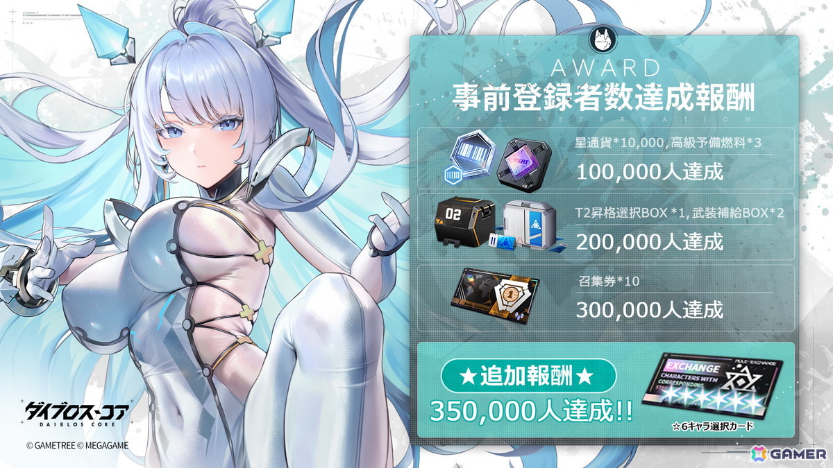 禁域征戦RPG「ダイブロス・コア」が正式リリース!最大ガチャ70連分のアイテムが獲得できるログインイベントなどが開催中の画像