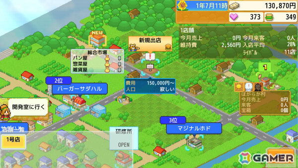 カイロソフトのPS4版セールが開催！「まんが一本道〆」「創作ハンバーガー堂」「きらめきスキー白書」「財閥タウンズV」「アストロ探検隊」が半額にの画像
