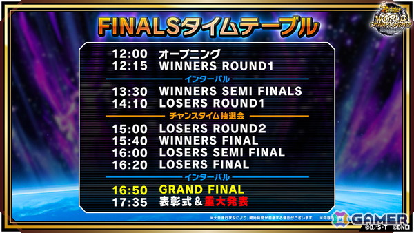 「ドラゴンボール レジェンズ」世界大会の決勝トーナメントが2月7日12時より開催！7周年イヤーの最後を飾るアップデート発表も予告の画像3