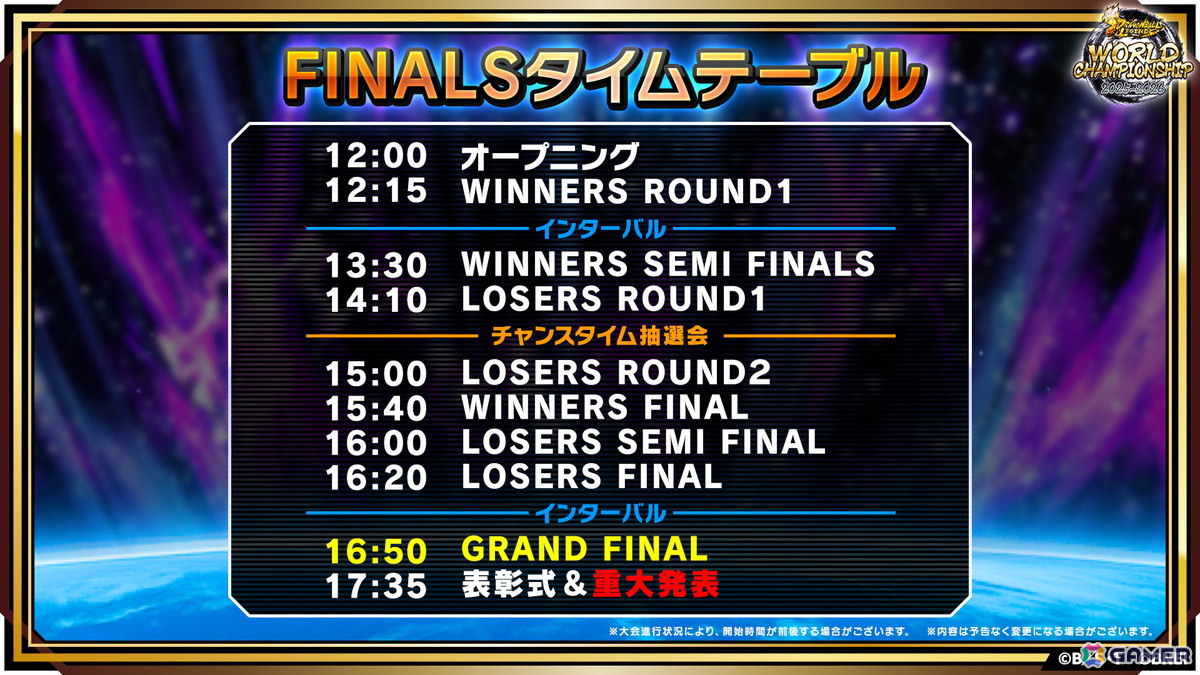 「ドラゴンボール レジェンズ」世界大会の決勝トーナメントが2月7日12時より開催！7周年イヤーの最後を飾るアップデート発表も予告の画像3