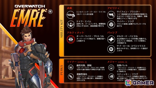 「オーバーウォッチ」新サーガ「帝国の覇者」が2月11日より開催！新ヒーロー5人が登場、ハローキティ＆フレンズとのコラボもの画像3