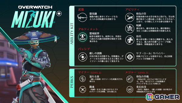 「オーバーウォッチ」新サーガ「帝国の覇者」が2月11日より開催！新ヒーロー5人が登場、ハローキティ＆フレンズとのコラボもの画像5