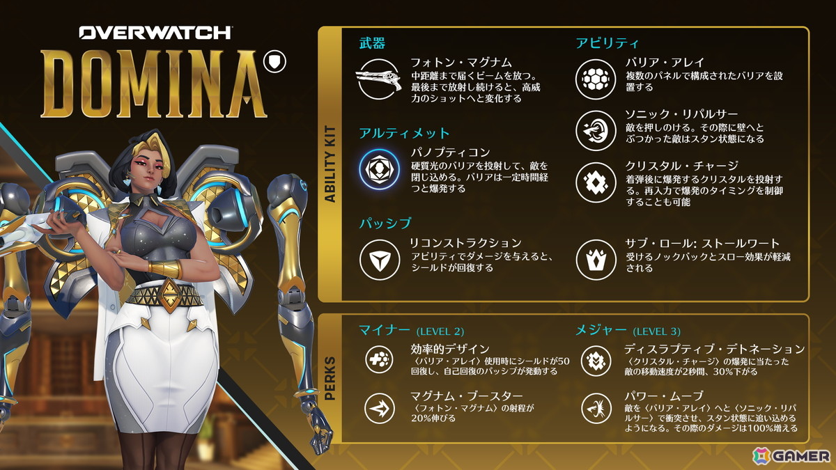 「オーバーウォッチ」新サーガ「帝国の覇者」が2月11日より開催！新ヒーロー5人が登場、ハローキティ＆フレンズとのコラボもの画像