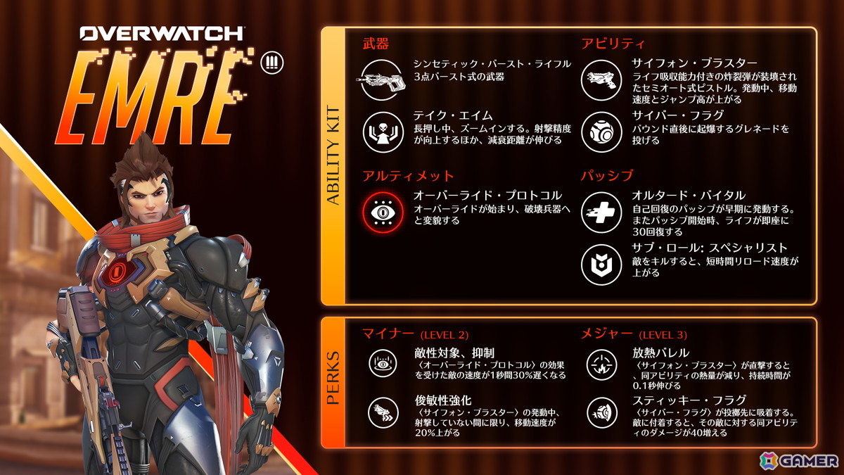 「オーバーウォッチ」新サーガ「帝国の覇者」が2月11日より開催！新ヒーロー5人が登場、ハローキティ＆フレンズとのコラボもの画像