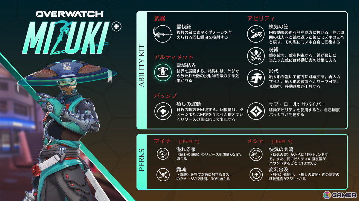 「オーバーウォッチ」新サーガ「帝国の覇者」が2月11日より開催！新ヒーロー5人が登場、ハローキティ＆フレンズとのコラボもの画像