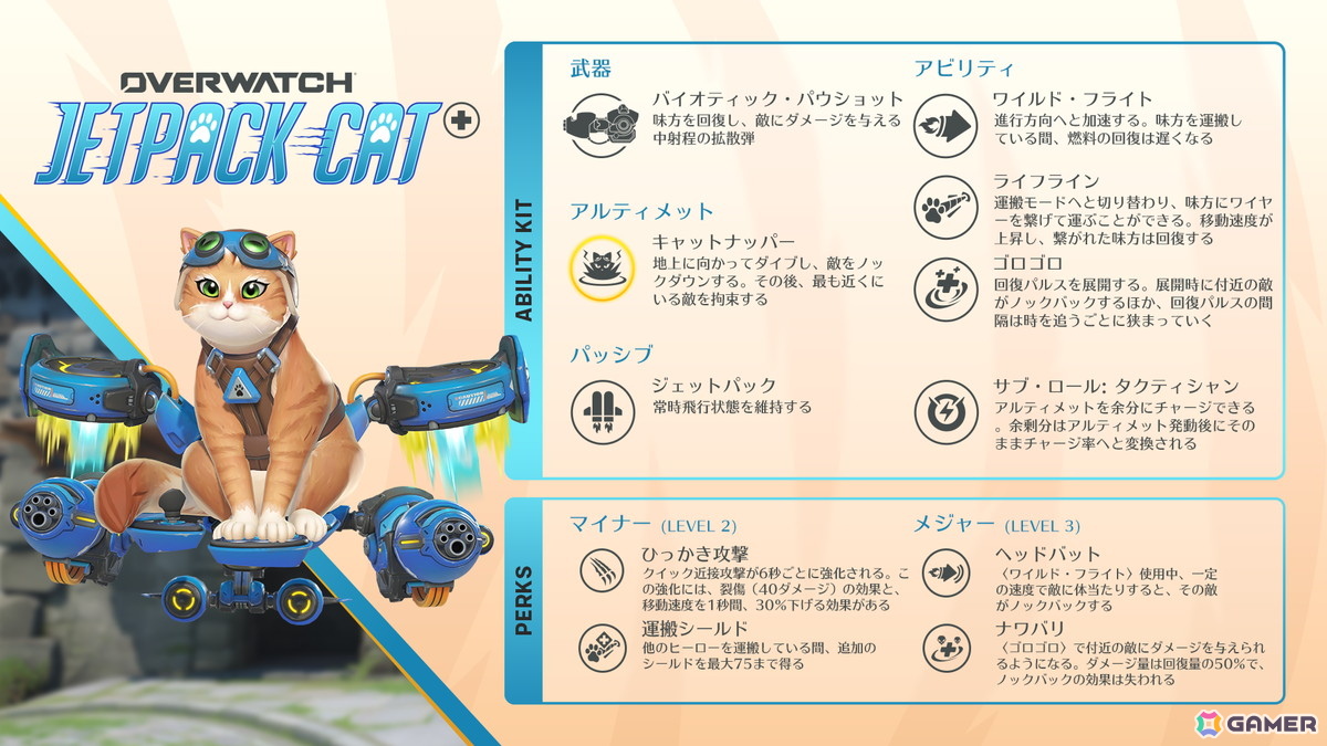 「オーバーウォッチ」新サーガ「帝国の覇者」が2月11日より開催！新ヒーロー5人が登場、ハローキティ＆フレンズとのコラボもの画像