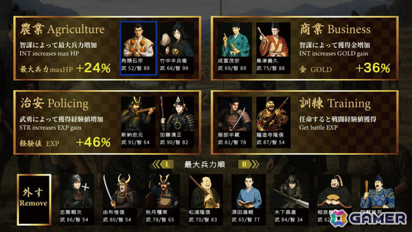 戦国フリーシナリオ・ハクスラRPG「戦国英雄譚-Samurai Heroes-」が2月6日にリリース！300名以上の武将を集めて部隊を編成し天下統一を目指せの画像7
