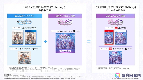 「GRANBLUE FANTASY: Relink - Endless Ragnarok」が7月9日にPS5/PS4/Switch 2/Steamで発売！ベアトリクスの追加、バトルやシングルプレイにも新要素がの画像29