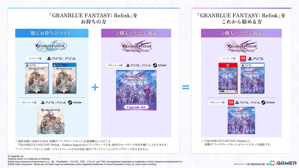 「GRANBLUE FANTASY: Relink - Endless Ragnarok」が7月9日にPS5/PS4/Switch 2/Steamで発売！ベアトリクスの追加、バトルやシングルプレイにも新要素がの画像
