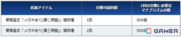 「FGO」2月中旬に開幕予定のイベント「バレンタイン 2026」にあわせたキャンペーンが開催！小野小町たちのピックアップもの画像10