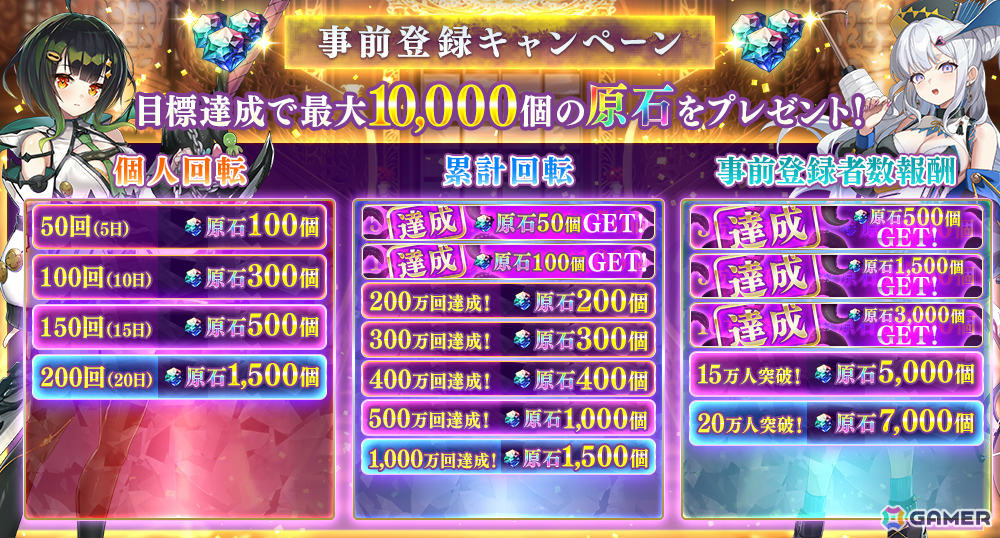 「邪神戦記ルルイエ少女隊 -クトゥルフ神話TD-」事前登録者数が10万人を突破！事前登録ガチャも累計100万回を達成の画像