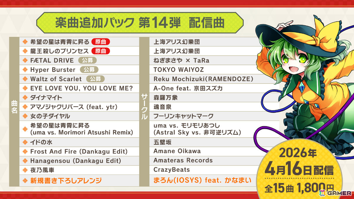 「東方ダンマクカグラ ファンタジア・ロスト」ZUN氏作曲の「唯一無二のシミュラークル」、まらしぃ氏による「Re:Unknown X （marasy with 弦楽四重奏）」が無料配信！の画像