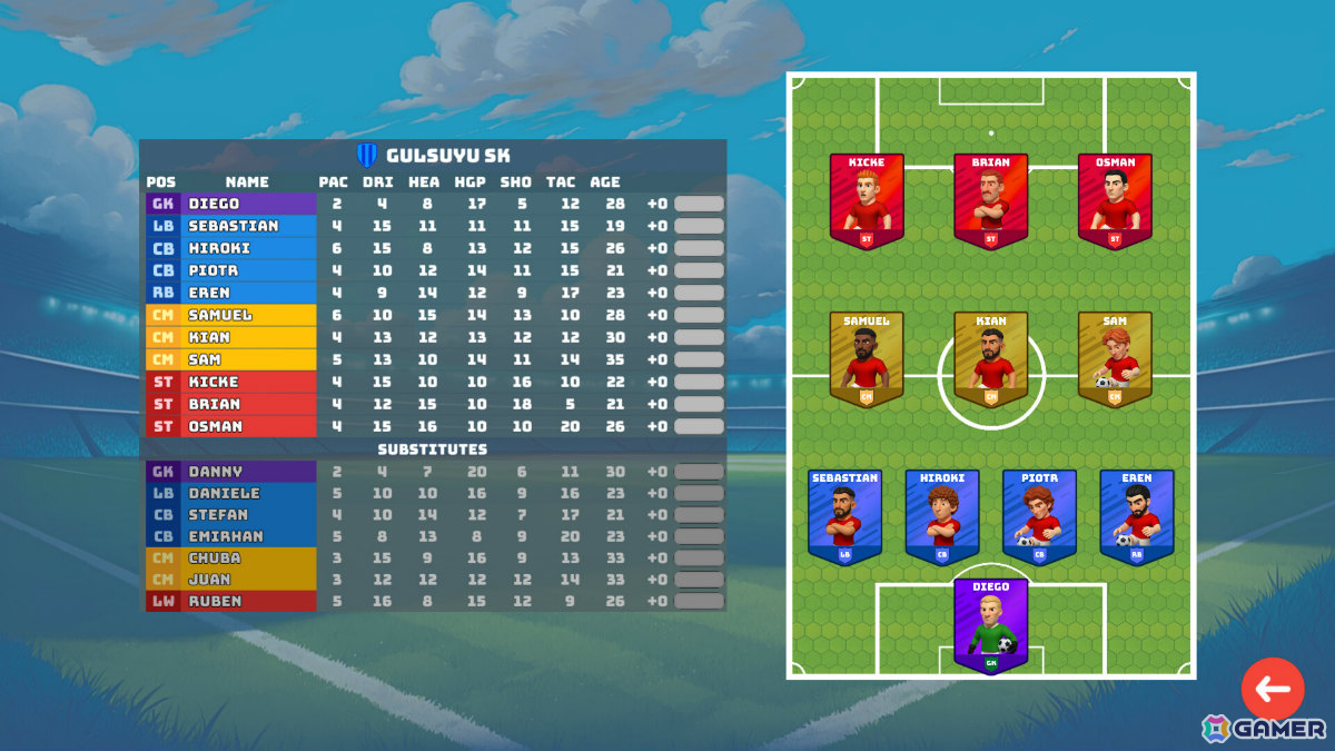 ターン制サッカーゲーム「HexaFootball」のSteamページが公開！反射神経ではなく戦略やポジショニング、予測が勝敗を分けるの画像6