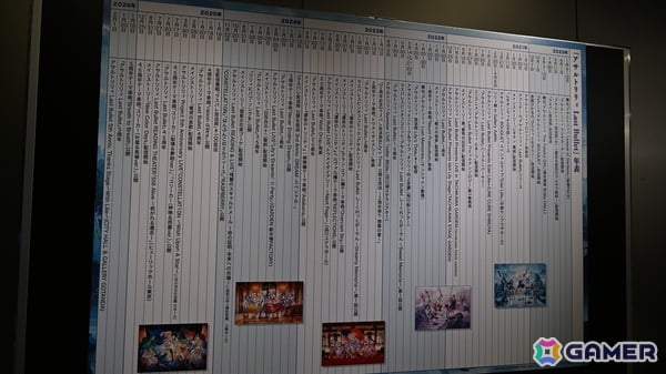 各レギオンのリーダーが集結した「ラスバレ」5周年リアルイベントをレポート！5周年テーマ楽曲「Breath to Breath」もサプライズ披露の画像