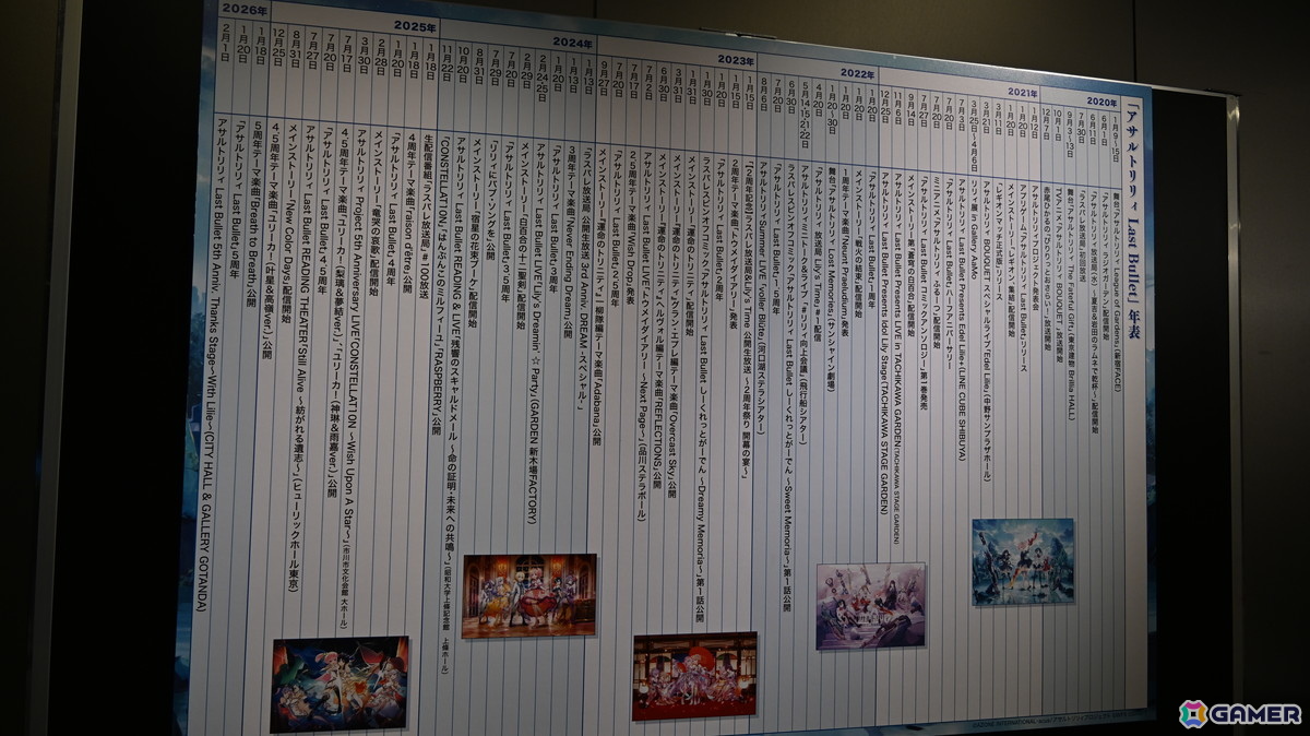 各レギオンのリーダーが集結した「ラスバレ」5周年リアルイベントをレポート！5周年テーマ楽曲「Breath to Breath」もサプライズ披露の画像10