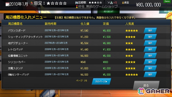 ゲームショップ経営SLG「ゲームショップ斜陽」の特別体験版が公開！バブル崩壊時代の厳しいショップ経営を体験可能の画像6
