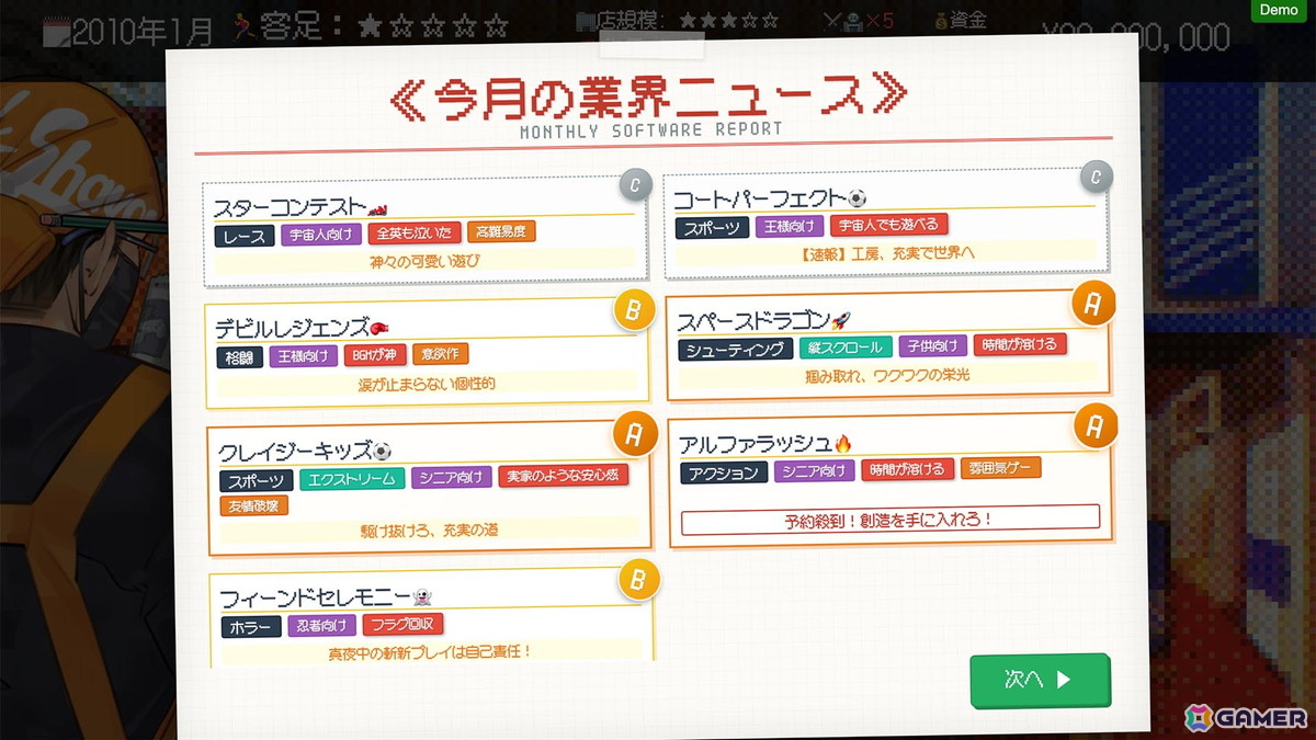 新作ゲームソフトの期待値やレビューを毎月確認し、どのソフトがどれくらい人気になるか予想します。