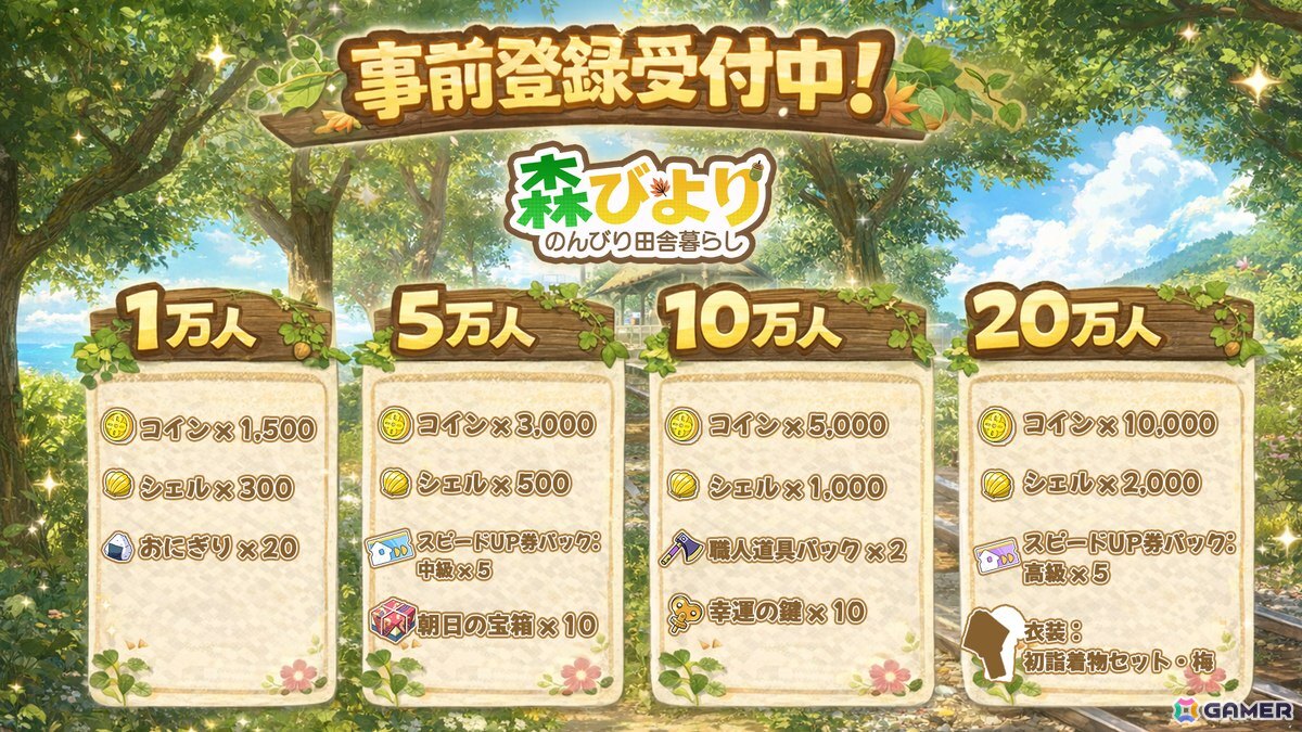 田舎暮らしシム「森びより - のんびり田舎暮らし」が2026年2月26日にiOS/Android向けに配信！日本の癒やし溢れる村を舞台に釣りや農業が楽しめるの画像