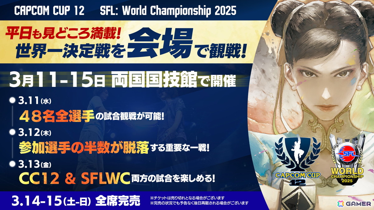 「CAPCOM CUP 12」の出場選手が発表！3月11日から13日にかけて実施されるイベントの情報も公開にの画像