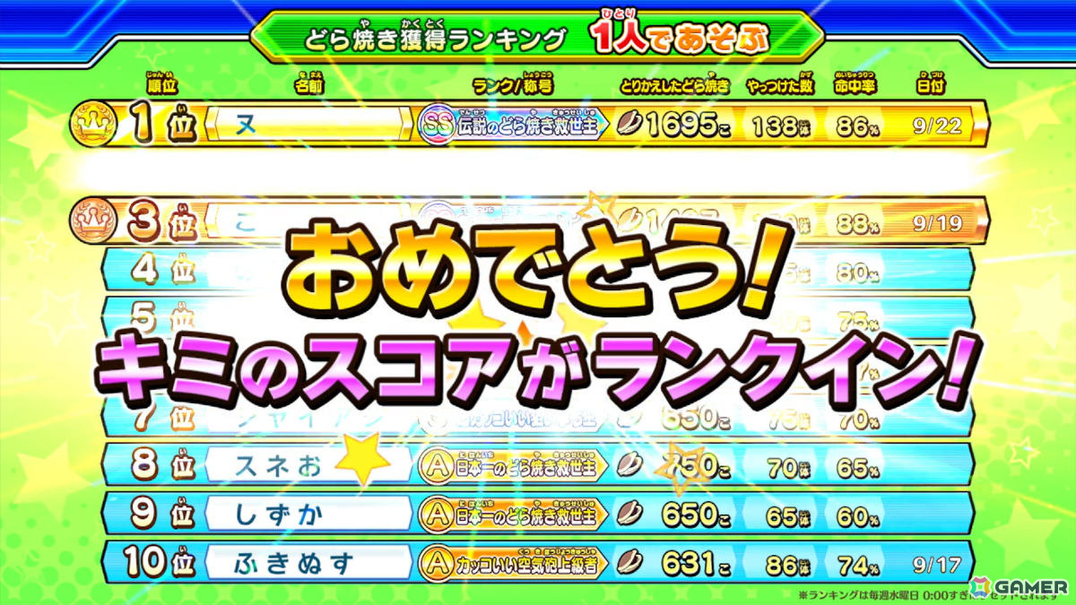 「ドラえもん」でおなじみの空気砲を撃ちまくるキッズ向け空気砲ガンシューティング「ドラえもん いっしょにドッカン空気砲！」が2月下旬より稼働！の画像