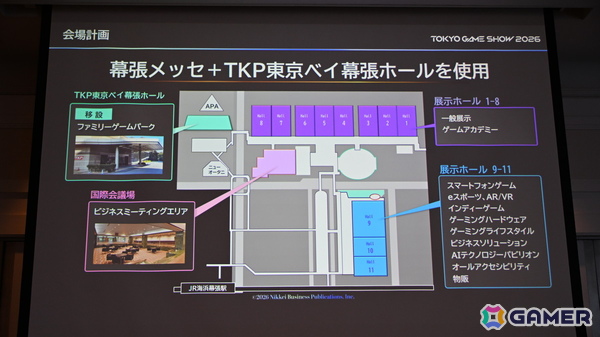 「TGS2026」5日間開催、ファミリーゲームパークの移設、セサザウルスお披露目などのトピックが並んだ開催発表会をレポートの画像