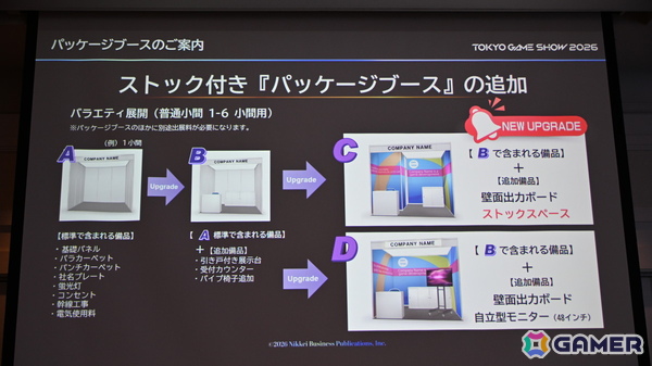 「TGS2026」5日間開催、ファミリーゲームパークの移設、セサザウルスお披露目などのトピックが並んだ開催発表会をレポートの画像