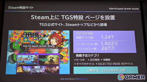 「TGS2026」5日間開催、ファミリーゲームパークの移設、セサザウルスお披露目などのトピックが並んだ開催発表会をレポートの画像