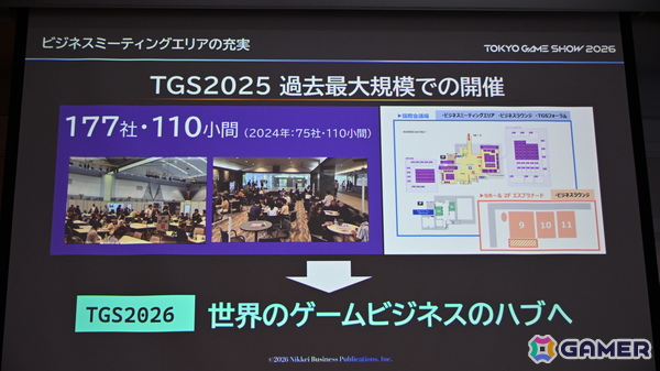 「TGS2026」5日間開催、ファミリーゲームパークの移設、セサザウルスお披露目などのトピックが並んだ開催発表会をレポートの画像