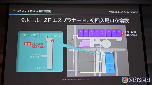 「TGS2026」5日間開催、ファミリーゲームパークの移設、セサザウルスお披露目などのトピックが並んだ開催発表会をレポートの画像