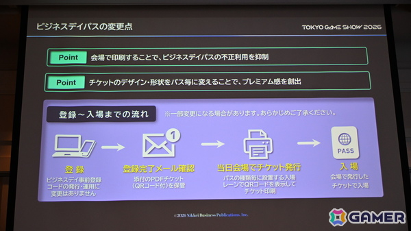 「TGS2026」5日間開催、ファミリーゲームパークの移設、セサザウルスお披露目などのトピックが並んだ開催発表会をレポートの画像
