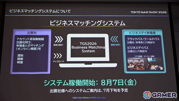 「TGS2026」5日間開催、ファミリーゲームパークの移設、セサザウルスお披露目などのトピックが並んだ開催発表会をレポートの画像