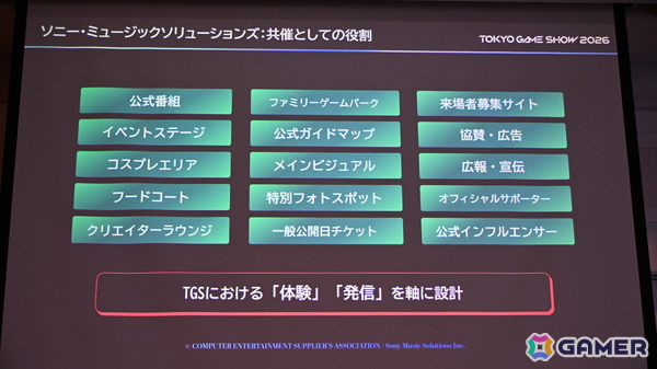 「TGS2026」5日間開催、ファミリーゲームパークの移設、セサザウルスお披露目などのトピックが並んだ開催発表会をレポートの画像