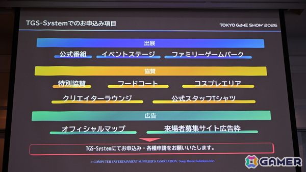 「TGS2026」5日間開催、ファミリーゲームパークの移設、セサザウルスお披露目などのトピックが並んだ開催発表会をレポートの画像