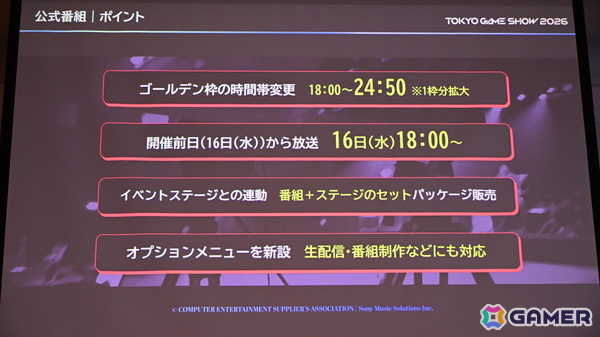 「TGS2026」5日間開催、ファミリーゲームパークの移設、セサザウルスお披露目などのトピックが並んだ開催発表会をレポートの画像