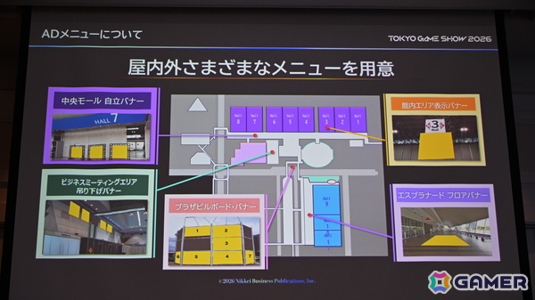 「TGS2026」5日間開催、ファミリーゲームパークの移設、セサザウルスお披露目などのトピックが並んだ開催発表会をレポートの画像