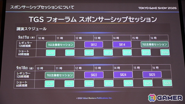 「TGS2026」5日間開催、ファミリーゲームパークの移設、セサザウルスお披露目などのトピックが並んだ開催発表会をレポートの画像
