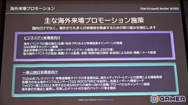 「TGS2026」5日間開催、ファミリーゲームパークの移設、セサザウルスお披露目などのトピックが並んだ開催発表会をレポートの画像