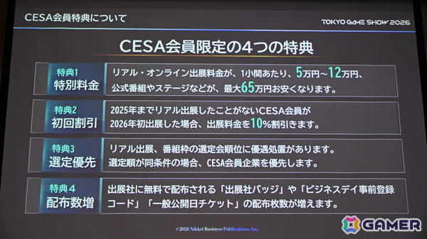 「TGS2026」5日間開催、ファミリーゲームパークの移設、セサザウルスお披露目などのトピックが並んだ開催発表会をレポートの画像