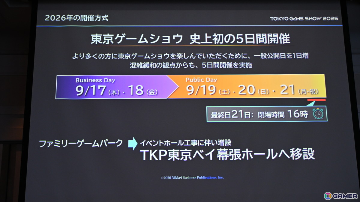 「TGS2026」5日間開催、ファミリーゲームパークの移設、セサザウルスお披露目などのトピックが並んだ開催発表会をレポートの画像12