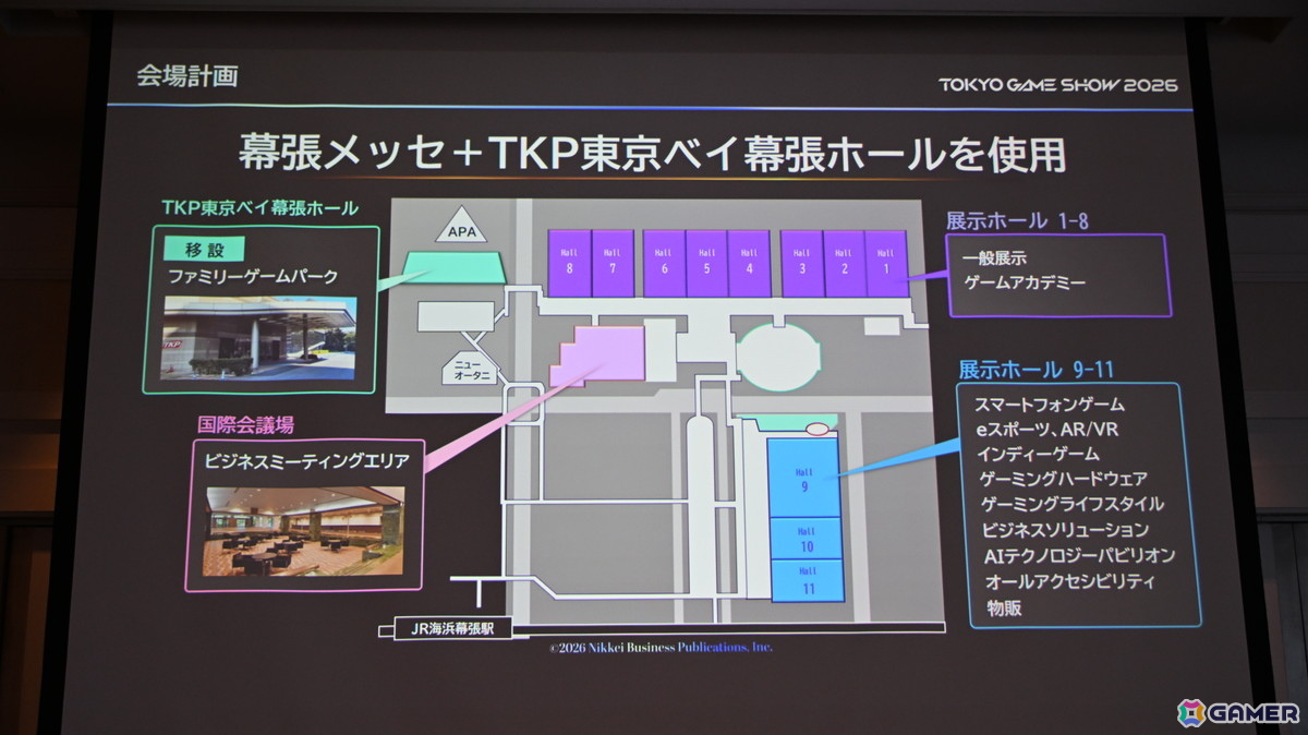 「TGS2026」5日間開催、ファミリーゲームパークの移設、セサザウルスお披露目などのトピックが並んだ開催発表会をレポートの画像13