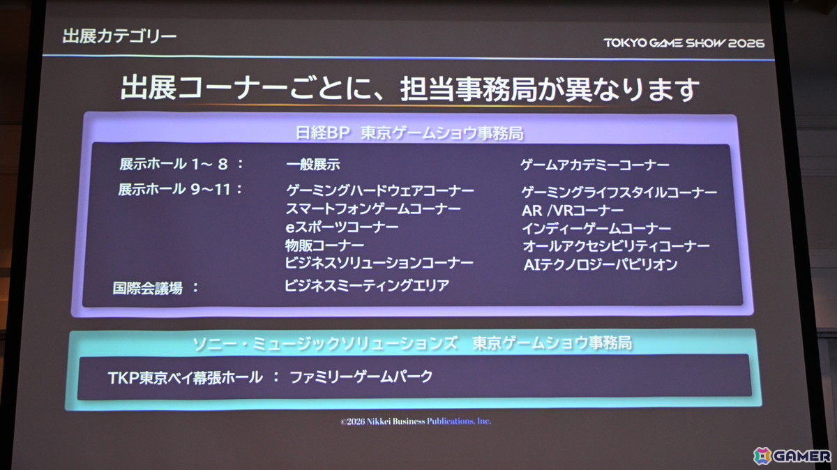 「TGS2026」5日間開催、ファミリーゲームパークの移設、セサザウルスお披露目などのトピックが並んだ開催発表会をレポートの画像22