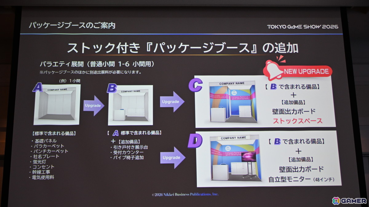 「TGS2026」5日間開催、ファミリーゲームパークの移設、セサザウルスお披露目などのトピックが並んだ開催発表会をレポートの画像25